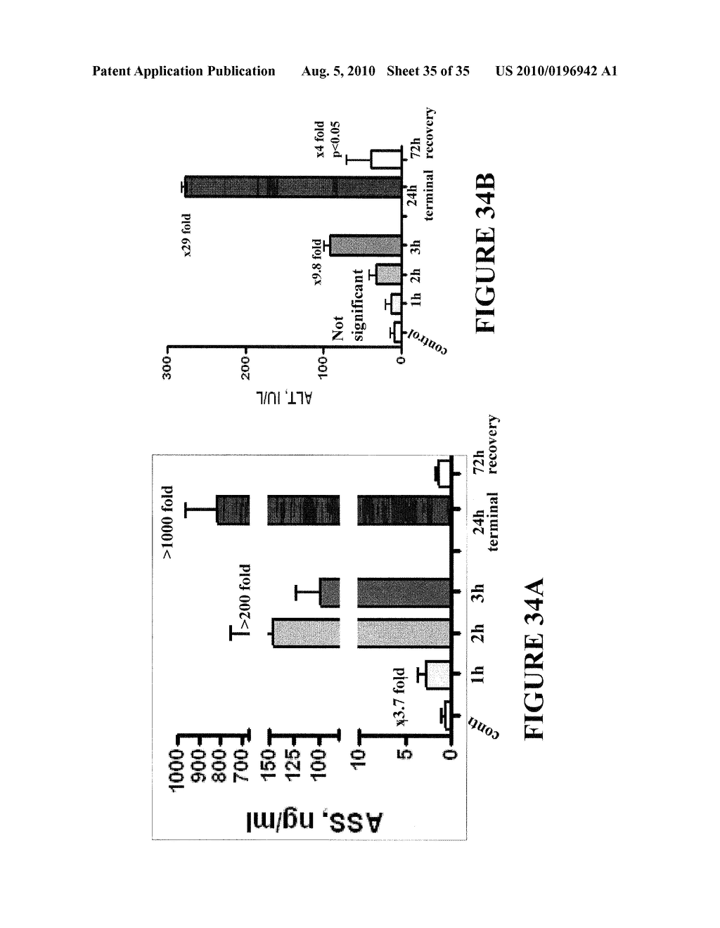 BIOMARKERS OF LIVER INJURY - diagram, schematic, and image 36