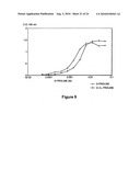 IDENTIFICATION AND CHARACTERIZATION OF RACEMASES, DEFINITION OF PROTEIN SIGNATURES, AND A TEST FOR DETECTING D-AMINO ACID AND FOR SCREENING MOLECULES CAPABLE OF INHIBITING THE ACTIVITY OF RACEMASE, ESPECIALLY PROLINE RACEMASE diagram and image