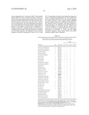 IDENTIFICATION AND CHARACTERIZATION OF RACEMASES, DEFINITION OF PROTEIN SIGNATURES, AND A TEST FOR DETECTING D-AMINO ACID AND FOR SCREENING MOLECULES CAPABLE OF INHIBITING THE ACTIVITY OF RACEMASE, ESPECIALLY PROLINE RACEMASE diagram and image