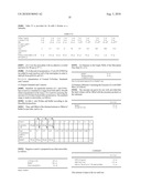 IDENTIFICATION AND CHARACTERIZATION OF RACEMASES, DEFINITION OF PROTEIN SIGNATURES, AND A TEST FOR DETECTING D-AMINO ACID AND FOR SCREENING MOLECULES CAPABLE OF INHIBITING THE ACTIVITY OF RACEMASE, ESPECIALLY PROLINE RACEMASE diagram and image