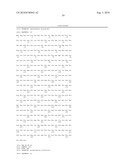 IDENTIFICATION AND CHARACTERIZATION OF RACEMASES, DEFINITION OF PROTEIN SIGNATURES, AND A TEST FOR DETECTING D-AMINO ACID AND FOR SCREENING MOLECULES CAPABLE OF INHIBITING THE ACTIVITY OF RACEMASE, ESPECIALLY PROLINE RACEMASE diagram and image