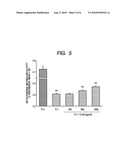 METHOD OF BIOASSAYING YOKUKANSAN diagram and image