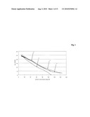 VARIABLE TANGENTIAL FLOW FILTRATION diagram and image