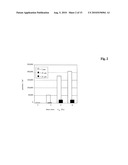 VARIABLE TANGENTIAL FLOW FILTRATION diagram and image