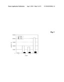 VARIABLE TANGENTIAL FLOW FILTRATION diagram and image