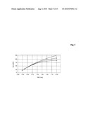 VARIABLE TANGENTIAL FLOW FILTRATION diagram and image