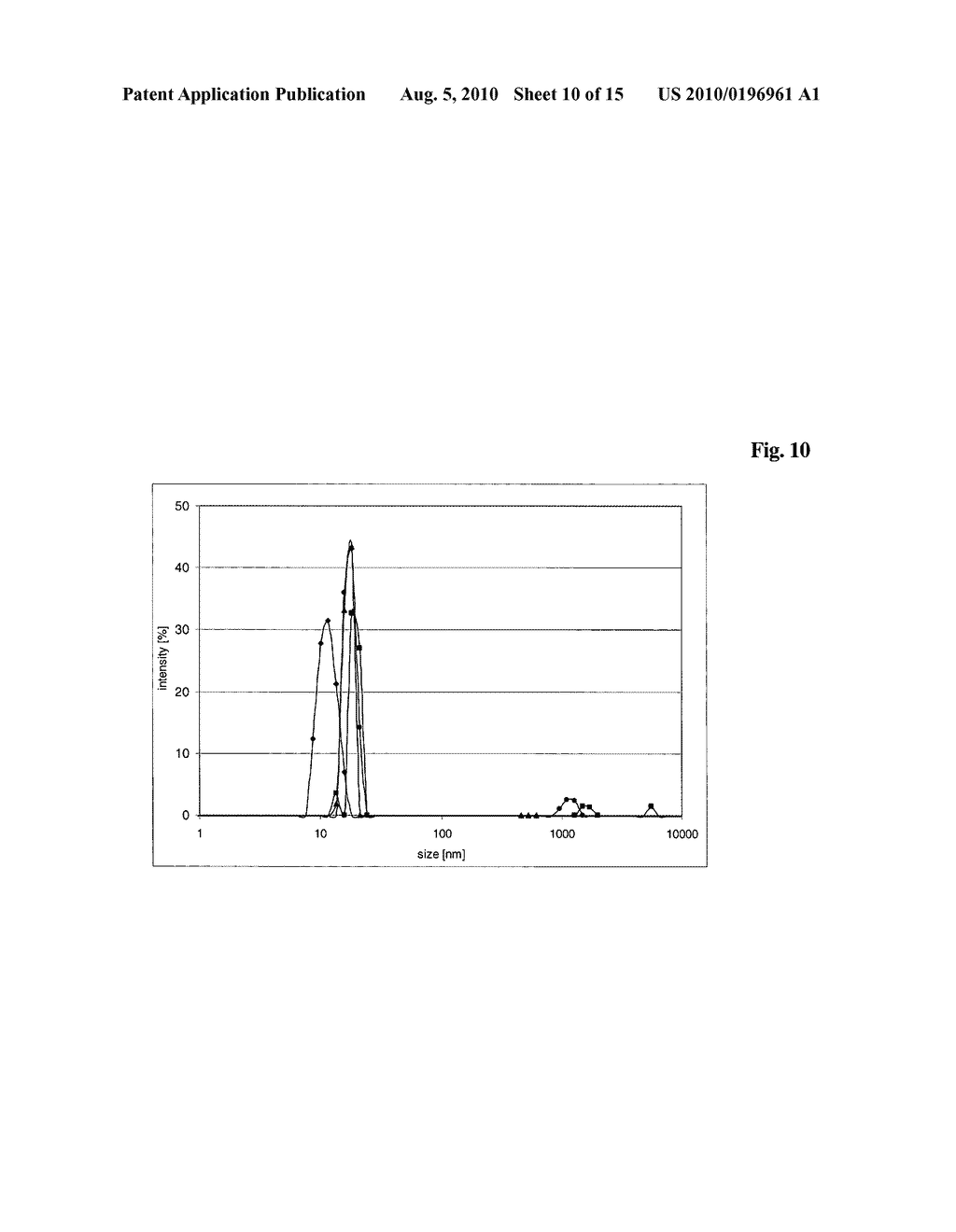 VARIABLE TANGENTIAL FLOW FILTRATION - diagram, schematic, and image 11