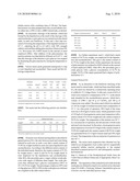 METHOD FOR THE PRODUCTION OF AN AQUEOUS GLUCOSE SOLUTION diagram and image