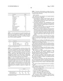 METHOD FOR THE PRODUCTION OF AN AQUEOUS GLUCOSE SOLUTION diagram and image