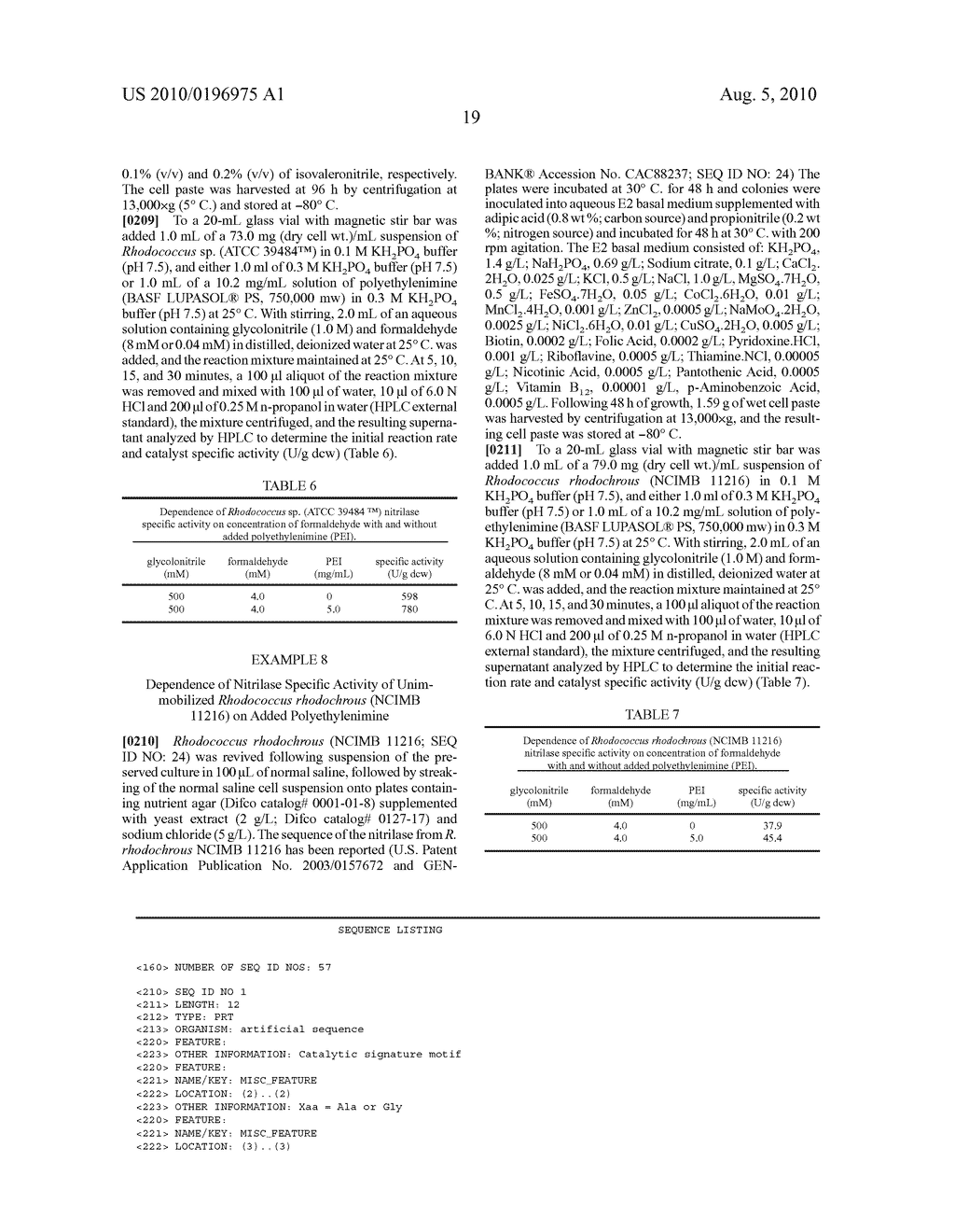 SEQUESTRATION OF FORMALDEHYDE TO STABILIZE NITRILASE SPECIFIC ACTIVITY WHEN CONVERTING GLYCOLONITRILE TO GLYCOLIC ACID - diagram, schematic, and image 27