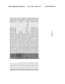 SEQUESTRATION OF FORMALDEHYDE TO STABILIZE NITRILASE SPECIFIC ACTIVITY WHEN CONVERTING GLYCOLONITRILE TO GLYCOLIC ACID diagram and image