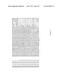 SEQUESTRATION OF FORMALDEHYDE TO STABILIZE NITRILASE SPECIFIC ACTIVITY WHEN CONVERTING GLYCOLONITRILE TO GLYCOLIC ACID diagram and image