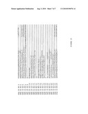 SEQUESTRATION OF FORMALDEHYDE TO STABILIZE NITRILASE SPECIFIC ACTIVITY WHEN CONVERTING GLYCOLONITRILE TO GLYCOLIC ACID diagram and image