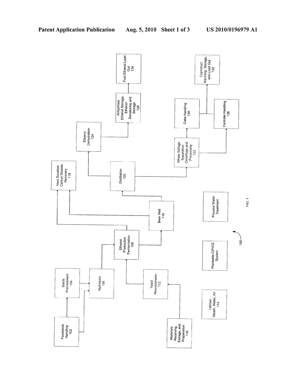 CONVERSION OF BIOMASS INTO ETHANOL - diagram, schematic, and image 02