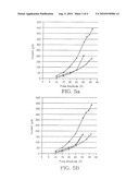 CONTROLLED ELECTROPORATION AND MASS TRANSFER ACROSS CELL MEMBRANES diagram and image