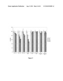 METHOD AND SYSTEM FOR LACTOSE-FREE OR LACTOSE-REDUCED MILK AND ASSOCIATED PRODUCTS, PRODUCTION THEREOF, AND ASSOCIATED PROCESSES diagram and image