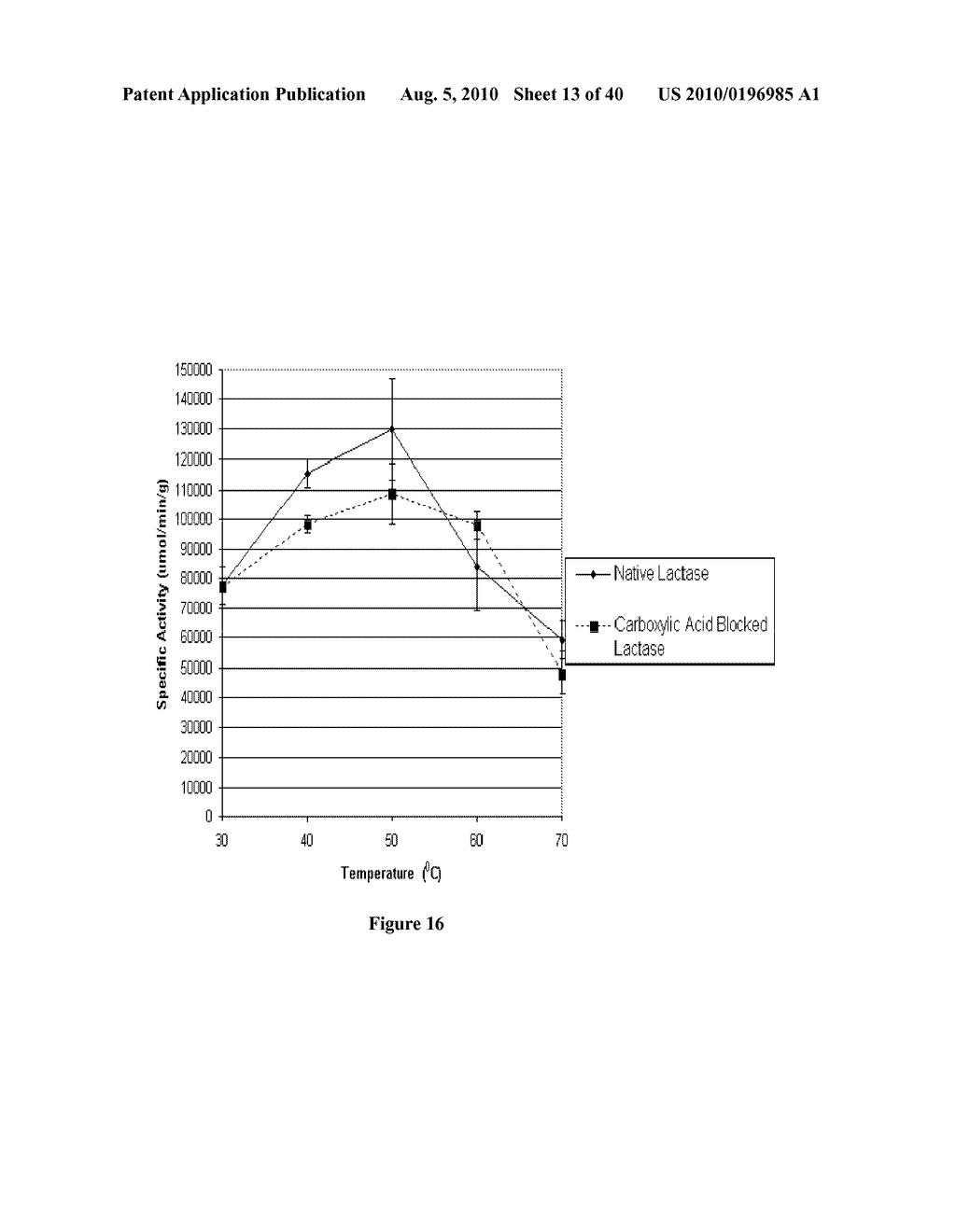 METHOD AND SYSTEM FOR LACTOSE-FREE OR LACTOSE-REDUCED MILK AND ASSOCIATED PRODUCTS, PRODUCTION THEREOF, AND ASSOCIATED PROCESSES - diagram, schematic, and image 14