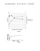 METHOD AND SYSTEM FOR LACTOSE-FREE OR LACTOSE-REDUCED MILK AND ASSOCIATED PRODUCTS, PRODUCTION THEREOF, AND ASSOCIATED PROCESSES diagram and image