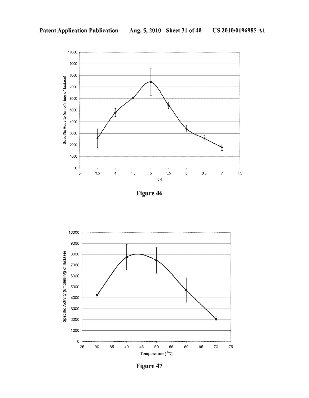 METHOD AND SYSTEM FOR LACTOSE-FREE OR LACTOSE-REDUCED MILK AND ASSOCIATED PRODUCTS, PRODUCTION THEREOF, AND ASSOCIATED PROCESSES - diagram, schematic, and image 32