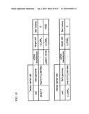 PERSISTENTLY INFECTIVE SENDAI VIRUS VECTOR diagram and image