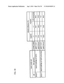 PERSISTENTLY INFECTIVE SENDAI VIRUS VECTOR diagram and image