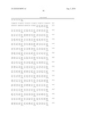 PERSISTENTLY INFECTIVE SENDAI VIRUS VECTOR diagram and image