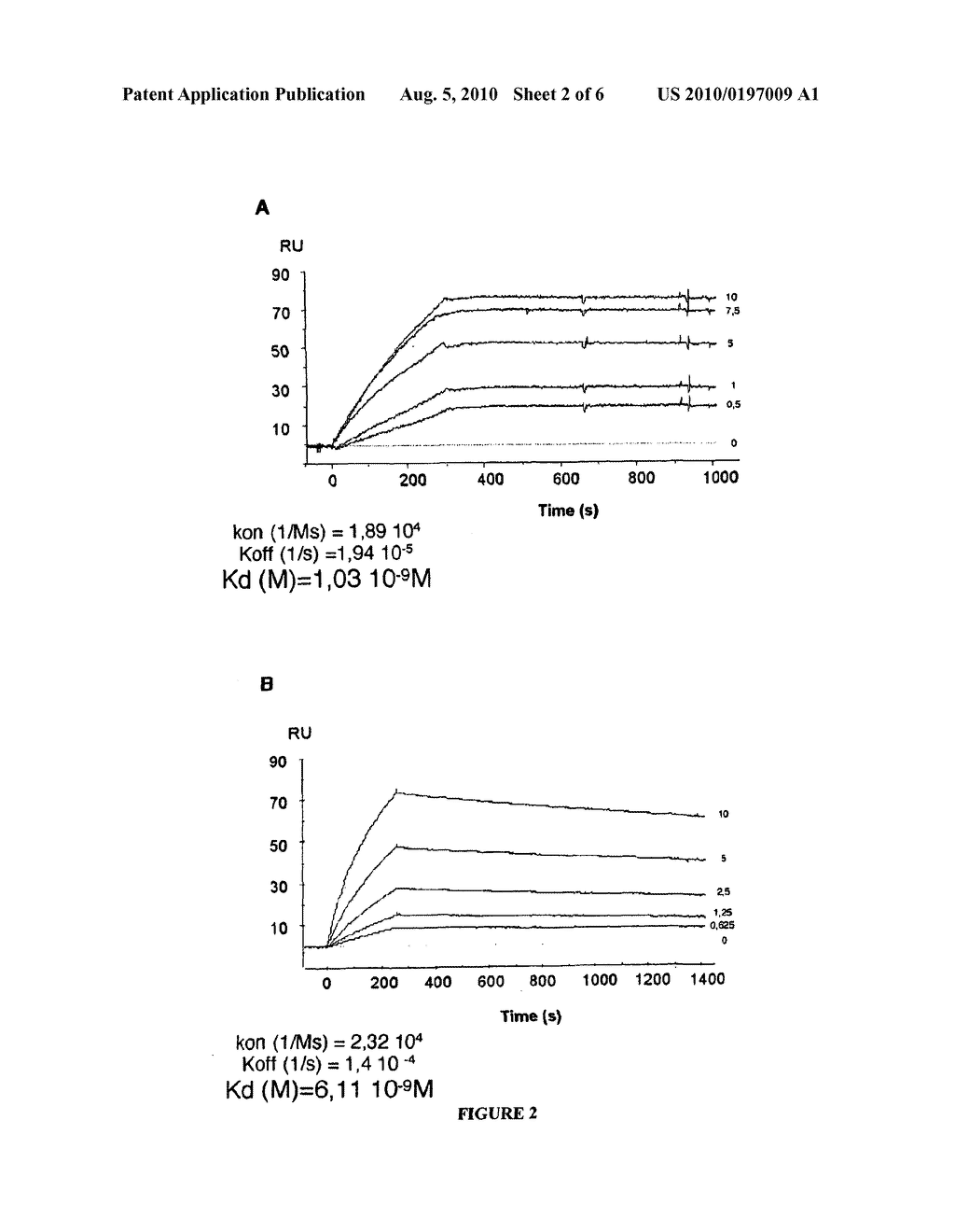 Antibody or Fragment Thereof Recognizing AvitagTM and Uses Thereof - diagram, schematic, and image 03