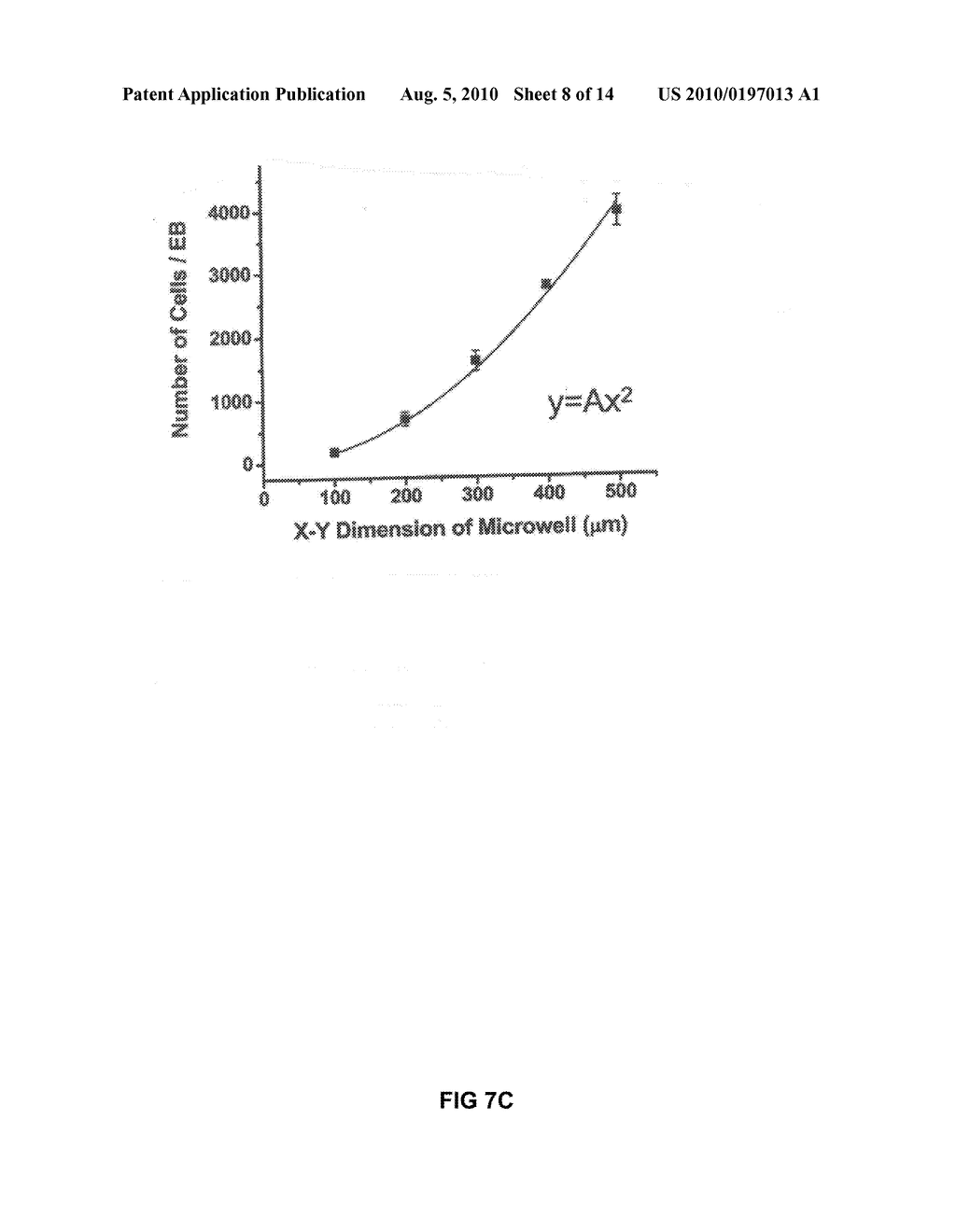 METHOD FOR CULTURING STEM CELLS - diagram, schematic, and image 09