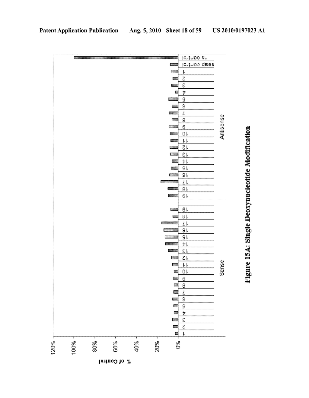 MODIFIED POLYNUCLEOTIDES FOR USE IN RNA INTERFERENCE - diagram, schematic, and image 19