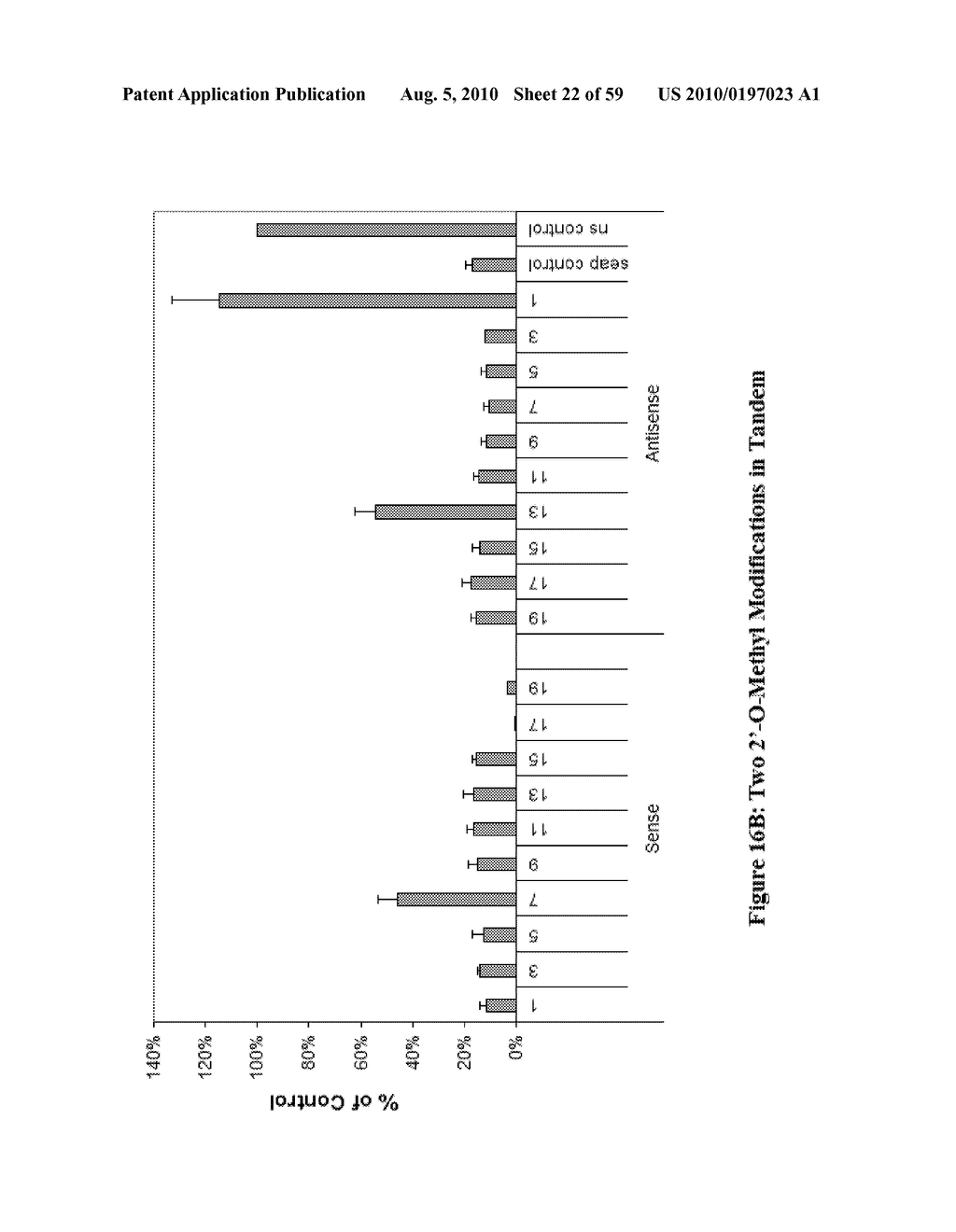 MODIFIED POLYNUCLEOTIDES FOR USE IN RNA INTERFERENCE - diagram, schematic, and image 23