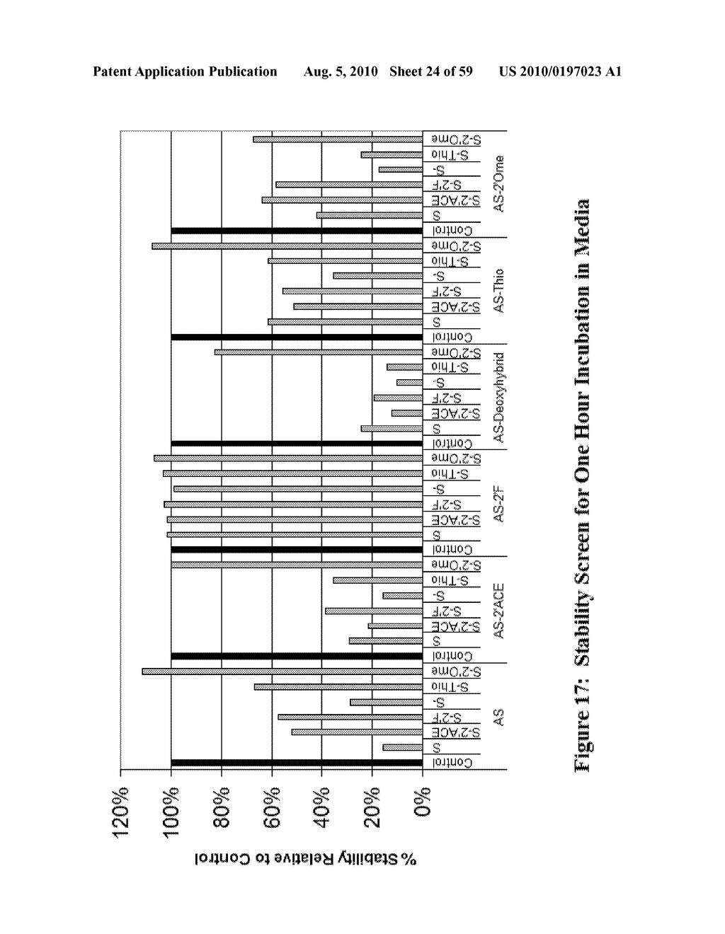 MODIFIED POLYNUCLEOTIDES FOR USE IN RNA INTERFERENCE - diagram, schematic, and image 25