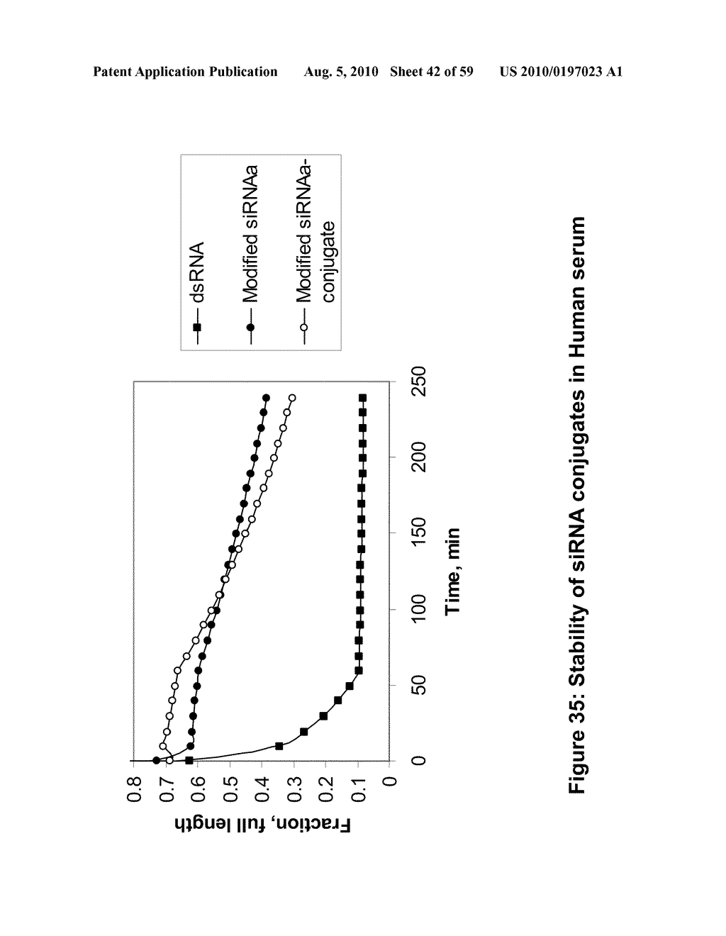 MODIFIED POLYNUCLEOTIDES FOR USE IN RNA INTERFERENCE - diagram, schematic, and image 43