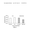 APPARATUS AND METHOD FOR GENETICALLY TRANSFORMING CELLS diagram and image