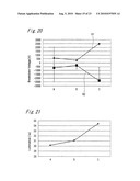 SEMICONDUCTOR LIGHT EMITTING DEVICE WITH PROTRUSIONS TO IMPROVE EXTERNAL EFFICIENCY AND CRYSTAL GROWTH diagram and image