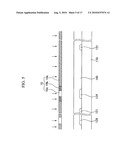 THIN FILM TRANSISTOR ARRAY PANEL AND METHOD OF MANUFACTURE diagram and image