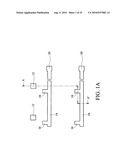 FABRICATION METHODS OF THIN FILM TRANSISTOR SUBSTRATES diagram and image