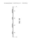 FABRICATION METHODS OF THIN FILM TRANSISTOR SUBSTRATES diagram and image