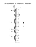 FABRICATION METHODS OF THIN FILM TRANSISTOR SUBSTRATES diagram and image