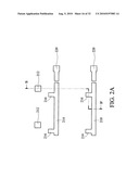 FABRICATION METHODS OF THIN FILM TRANSISTOR SUBSTRATES diagram and image