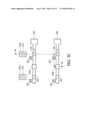 FABRICATION METHODS OF THIN FILM TRANSISTOR SUBSTRATES diagram and image