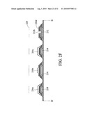 FABRICATION METHODS OF THIN FILM TRANSISTOR SUBSTRATES diagram and image