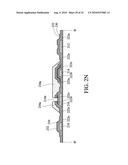 FABRICATION METHODS OF THIN FILM TRANSISTOR SUBSTRATES diagram and image