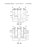 METHOD FOR MANUFACTURING SEMICONDUCTOR DEVICE diagram and image