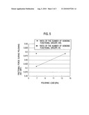 POLISHING LIQUID FOR METAL AND METHOD OF POLISHING diagram and image