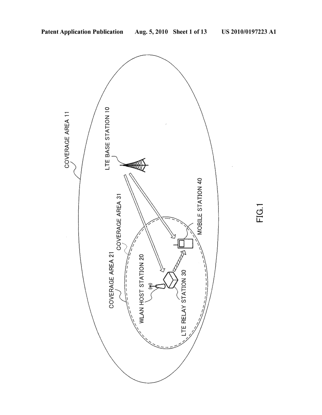 RELAY STATION, MOBILE STATION, AND RELAY TRANSMISSION METHOD IN MOBILE COMMUNICATION SYSTEM - diagram, schematic, and image 02