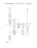 RELAY STATION, MOBILE STATION, AND RELAY TRANSMISSION METHOD IN MOBILE COMMUNICATION SYSTEM diagram and image