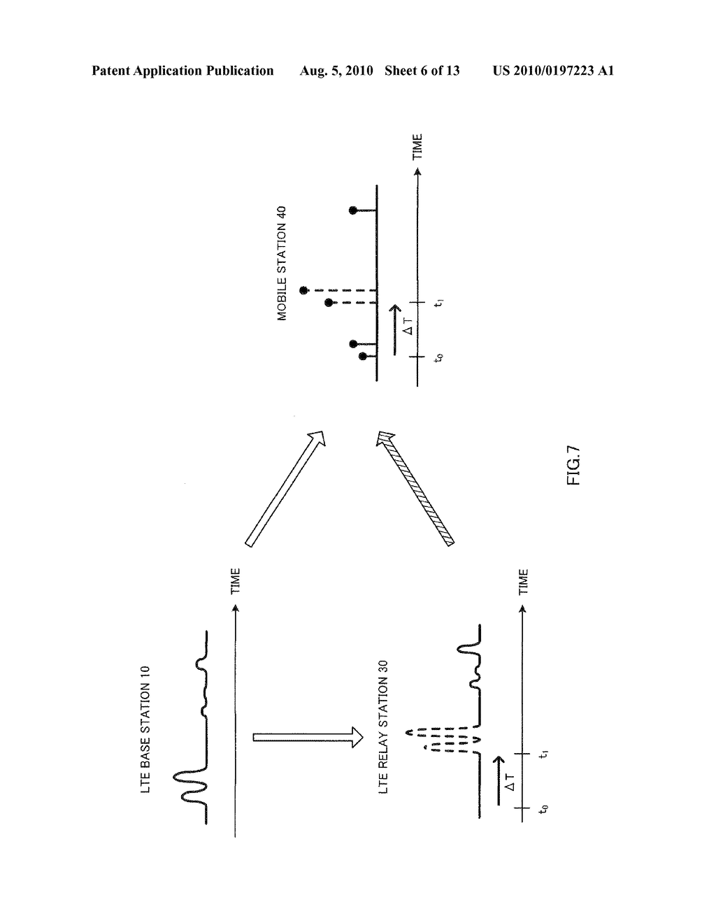 RELAY STATION, MOBILE STATION, AND RELAY TRANSMISSION METHOD IN MOBILE COMMUNICATION SYSTEM - diagram, schematic, and image 07