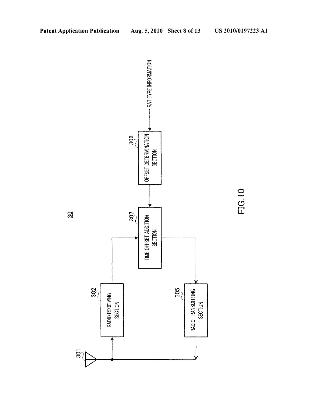 RELAY STATION, MOBILE STATION, AND RELAY TRANSMISSION METHOD IN MOBILE COMMUNICATION SYSTEM - diagram, schematic, and image 09