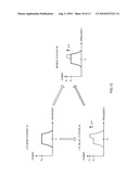 RELAY STATION, MOBILE STATION, AND RELAY TRANSMISSION METHOD IN MOBILE COMMUNICATION SYSTEM diagram and image