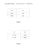 RELAY STATION, MOBILE STATION, AND RELAY TRANSMISSION METHOD IN MOBILE COMMUNICATION SYSTEM diagram and image